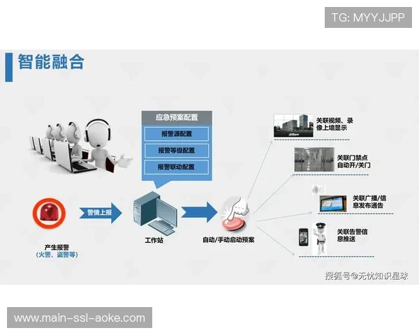 数字化应急预案库提升突发事件响应速度